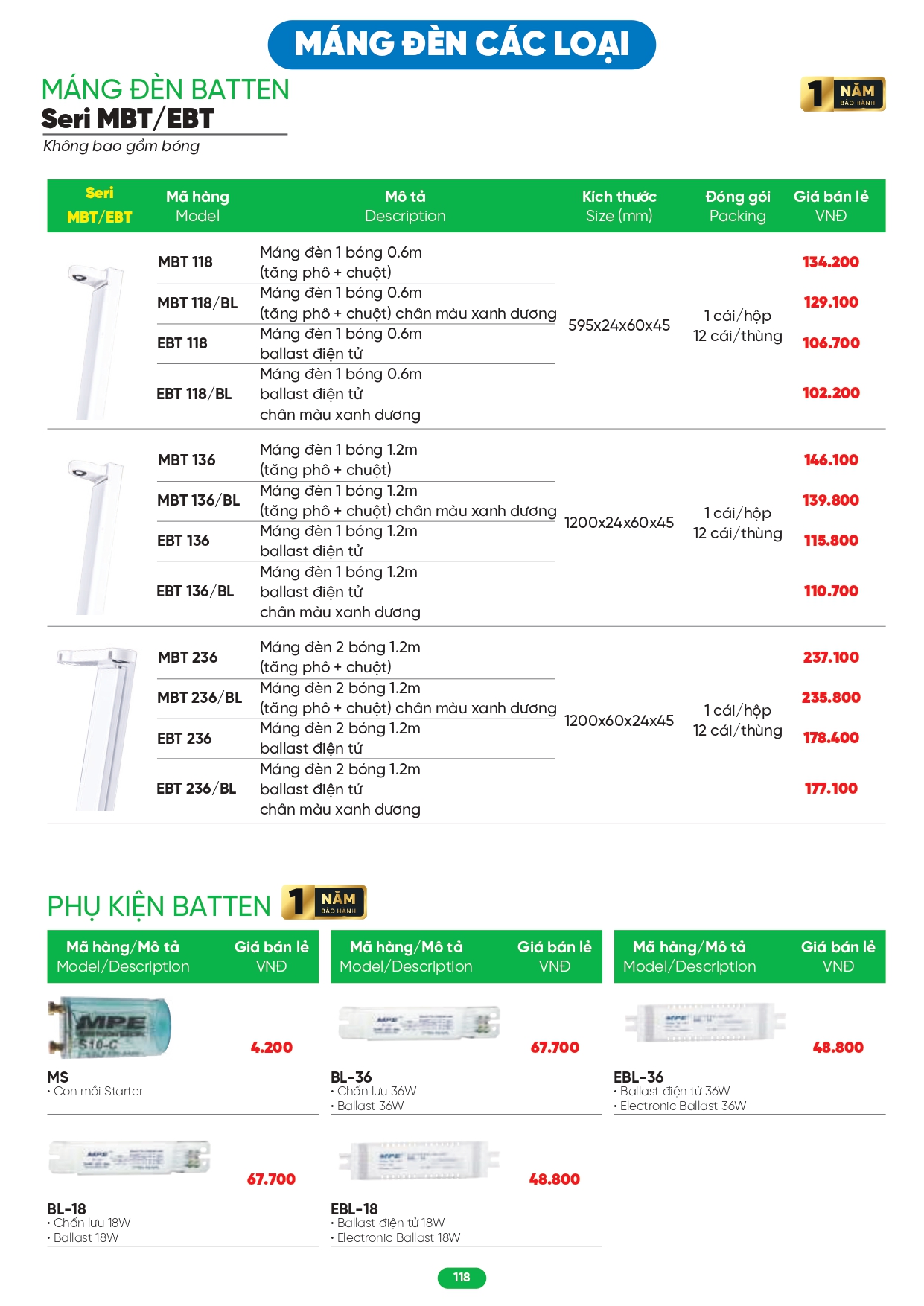 Bảng giá đèn LED MPE 2026